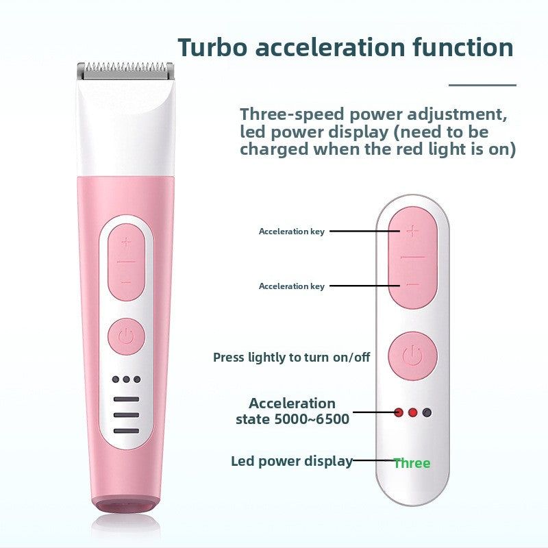 4-in-1 Pet Clipper and Nail Grinder Kit with 3 Speed Settings - USB Rechargeable Cordless Grooming Set for Dogs and Cats in Pink or Cyan