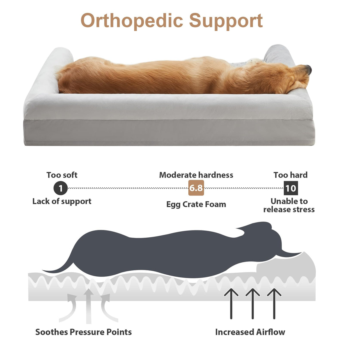 BFPETHOME Orthopedic Washable Large Dog Bed for Senior Dog Comfy Sleep