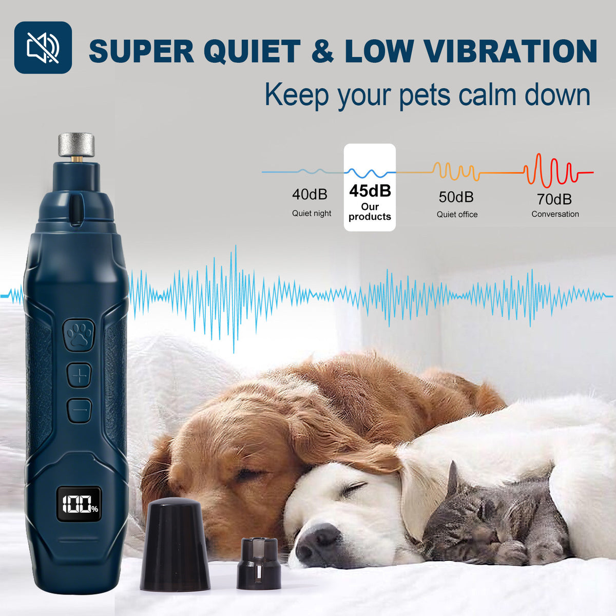 USB-C Rechargeable Dog Nail Grinder with 3 Grinding Heads - Quiet Pet Claw Polisher for Dogs and Cats, Low Noise
