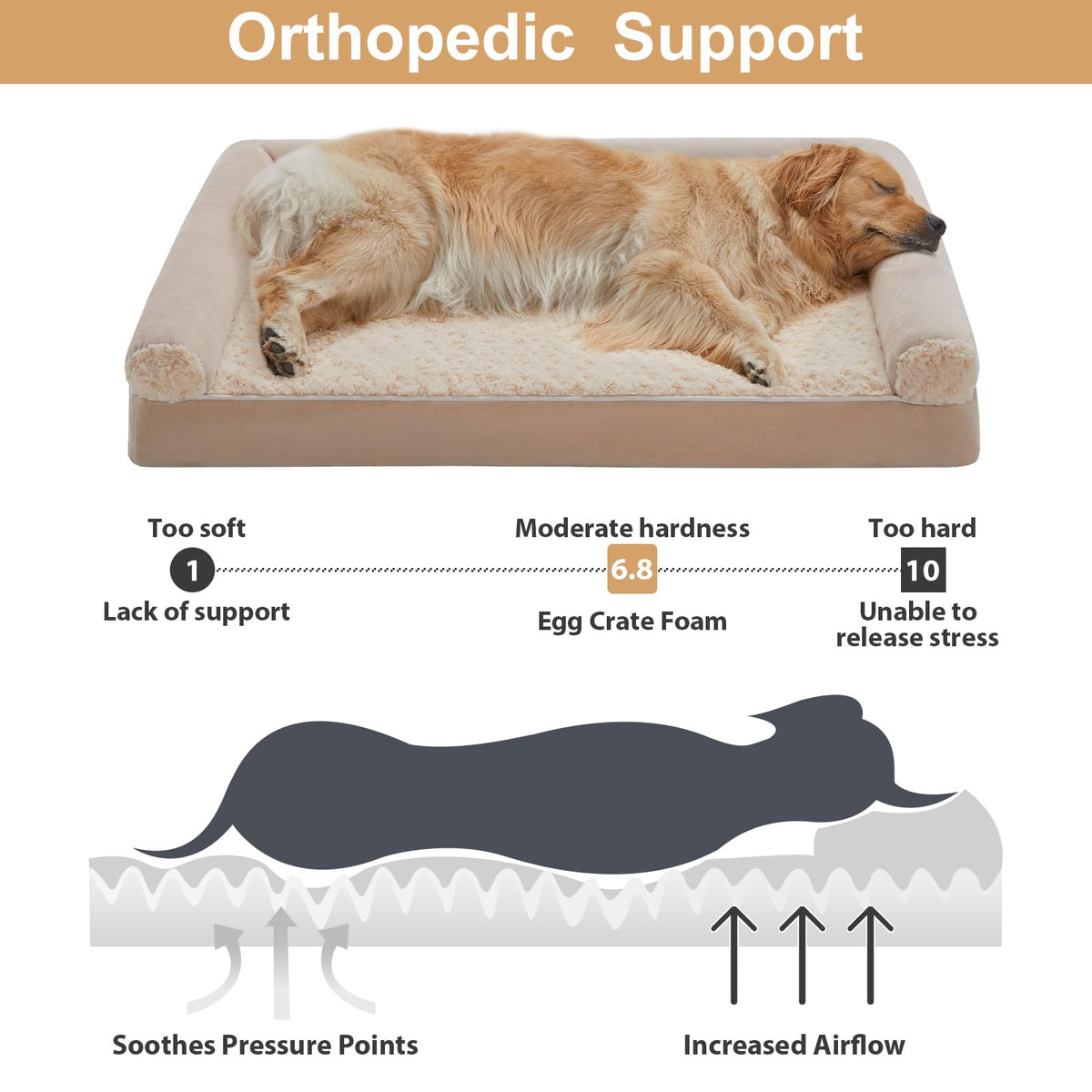BFPETHOME Orthopedic Washable Large Dog Bed for Senior Dog Comfy Sleep