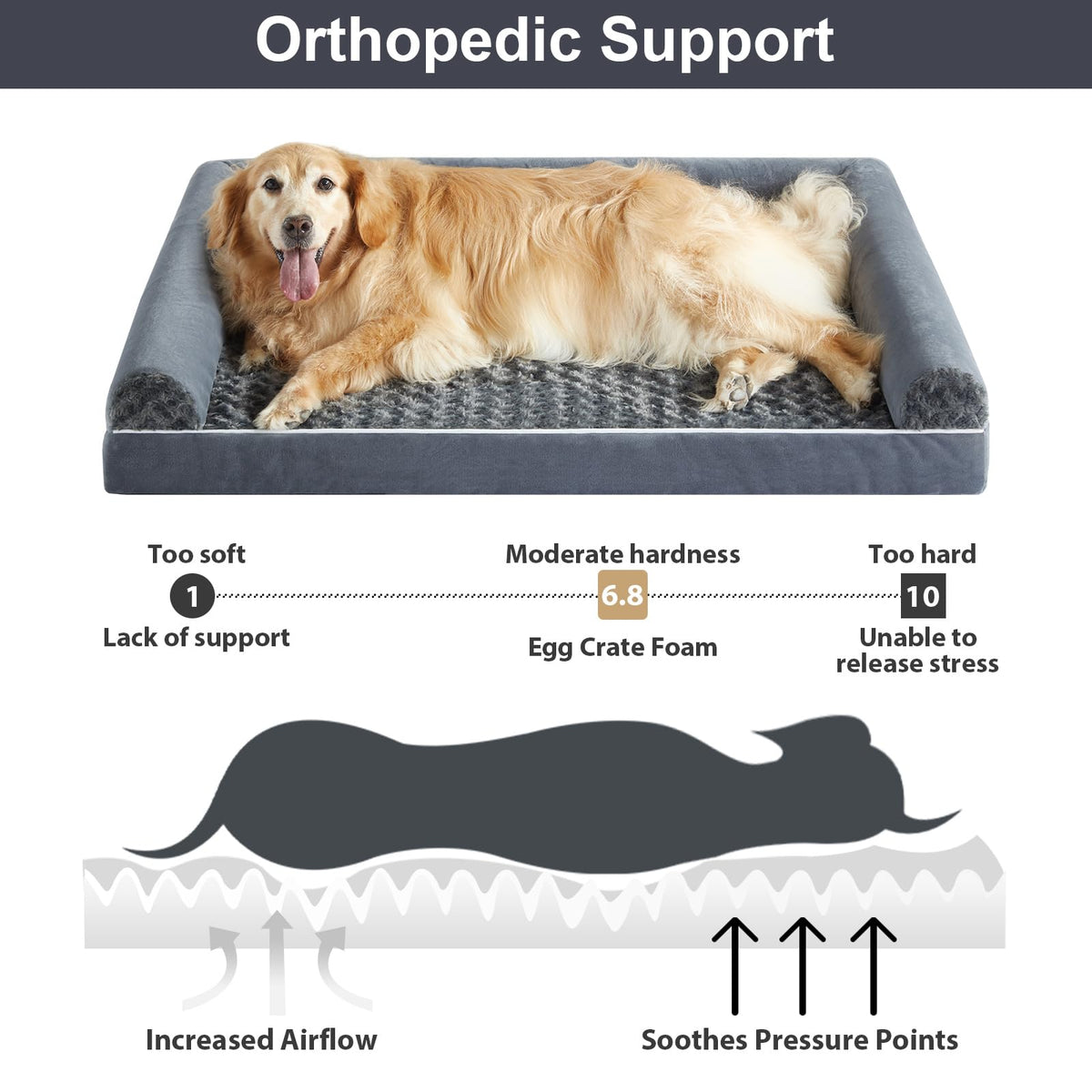 BFPETHOME Orthopedic Washable XXL Dog Bed for Senior Dog Cozy Sleep