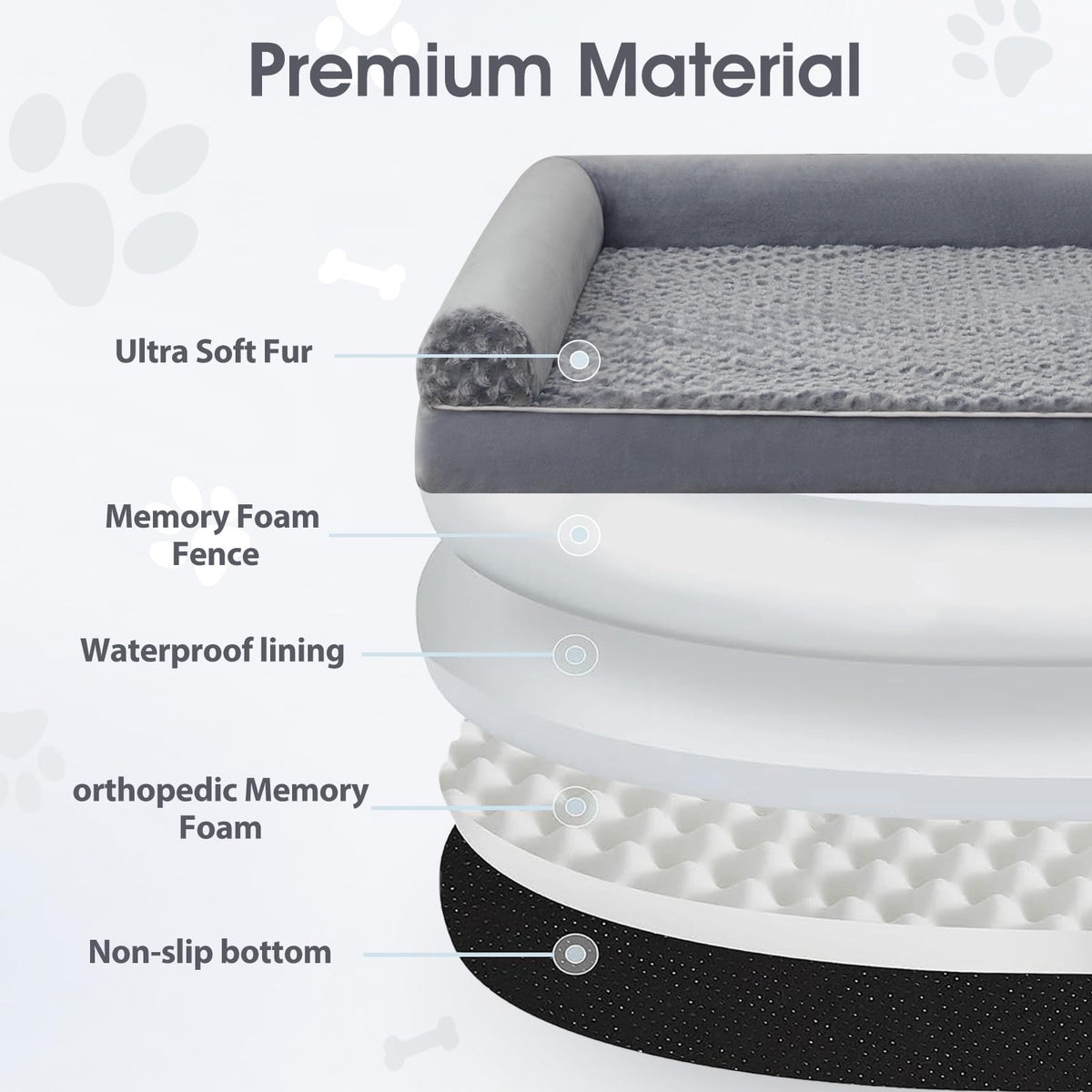 BFPETHOME Orthopedic Washable Human Dog Bed for Adult & Dog Cozy Sleep