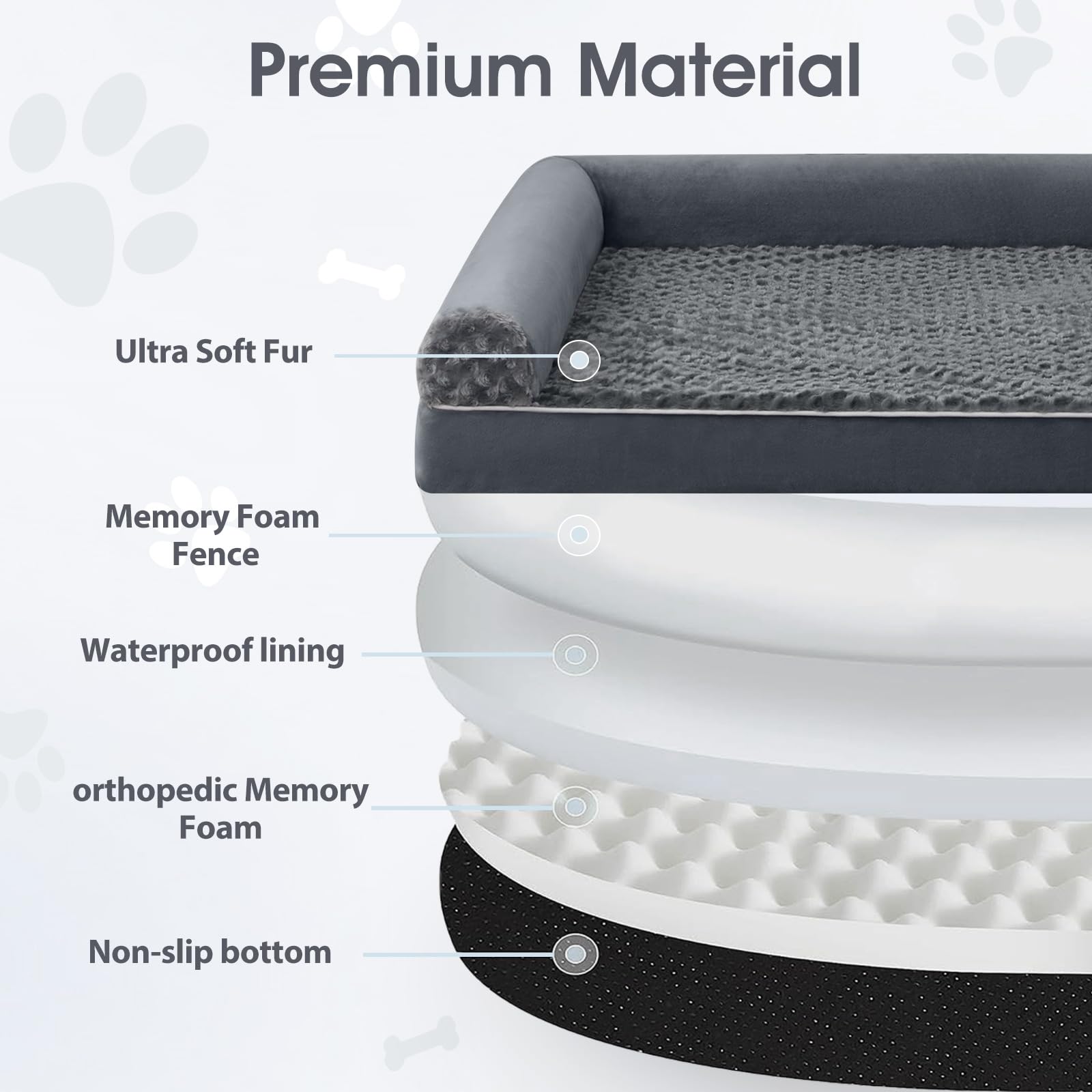 BFPETHOME Orthopedic Washable Human Dog Bed for Adult & Dog Cozy Sleep