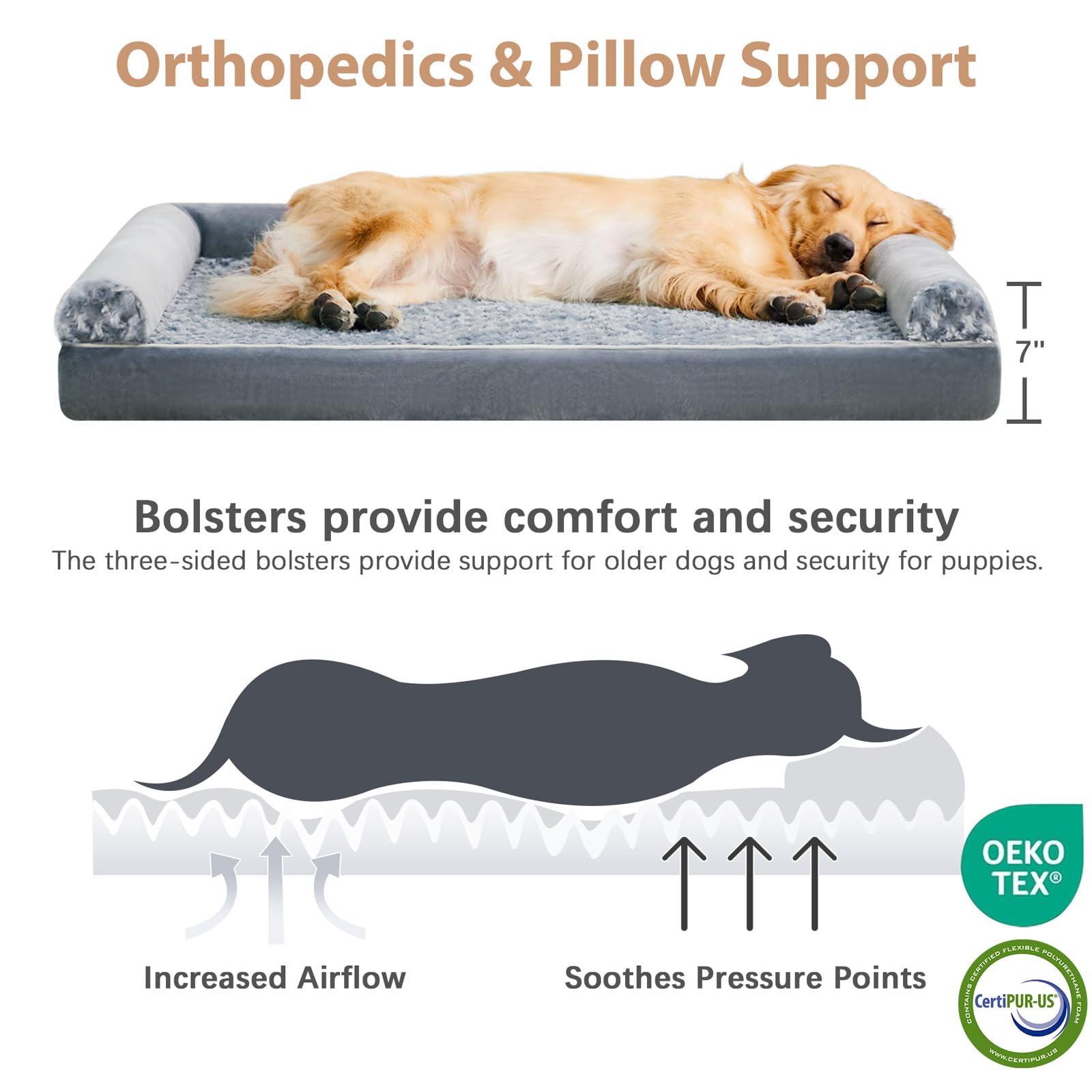 BFPETHOME Orthopedic Washable Large Dog Bed for Senior Dog Comfy Sleep