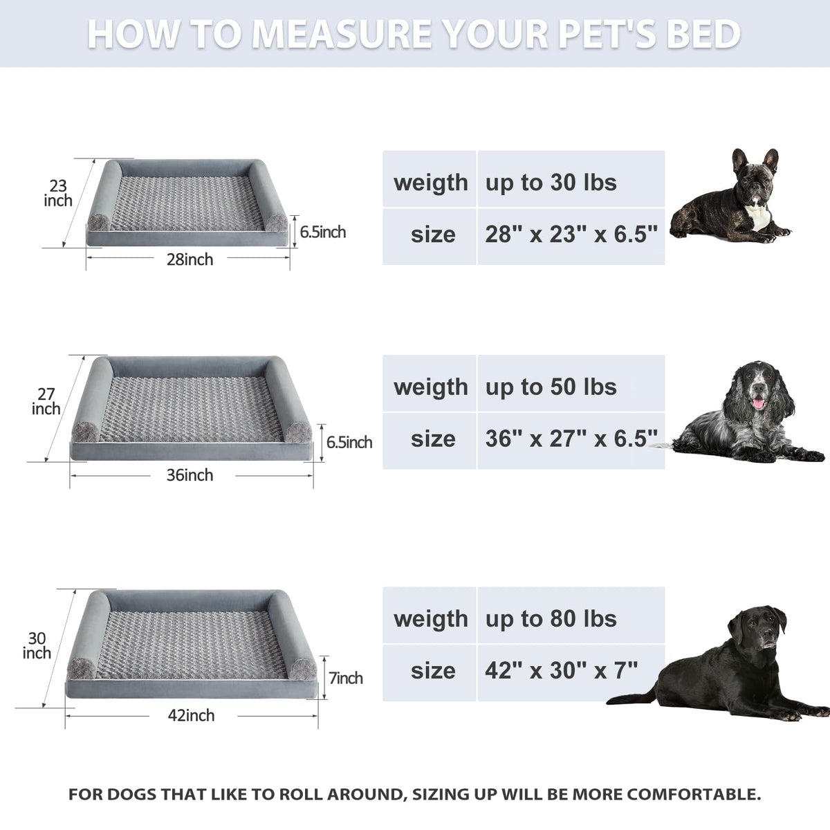 BFPETHOME Orthopedic Washable Large Dog Bed for Senior Dog Comfy Sleep